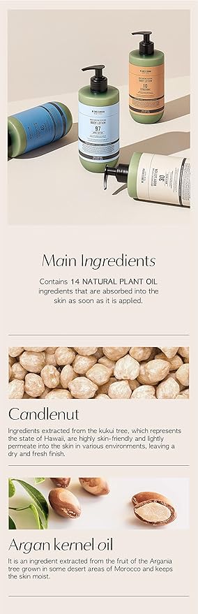 W.Dressroom Moisturizing Body Lotion No.10 October Woody