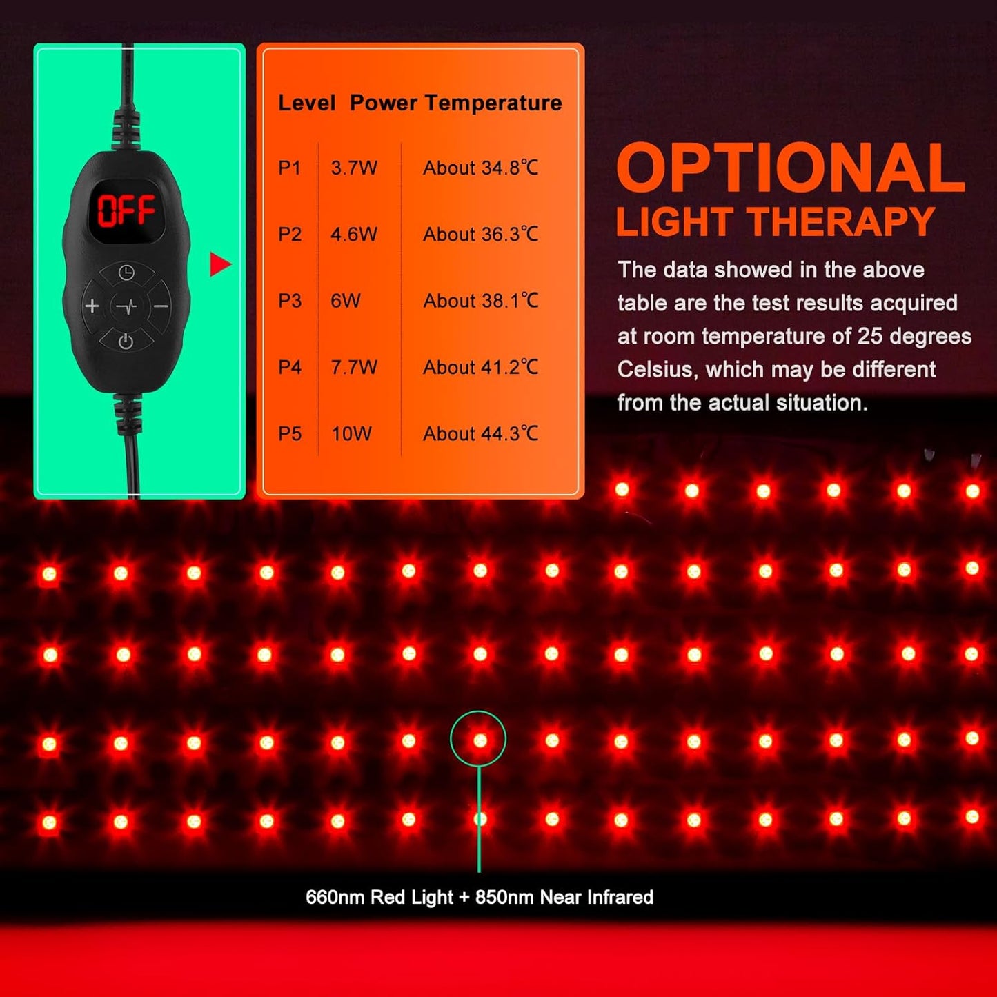 USUIE Red Light Therapy Belt, Infrared Light Therapy Wrap Red Light Therapy Device for Body with Timer for Back Shoulder Waist Muscle Pain Relief for Gift Women Men Gift