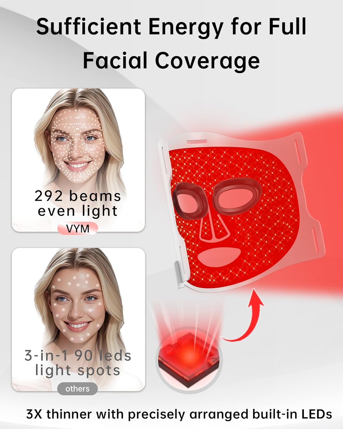 Infrared Red Light Therapy Mask: High Power for Glowing Skin – Ultra-Thin 1.8mm 4.6oz, 830nm 633nm 590nm, Red light therapy for face Luxury Gift