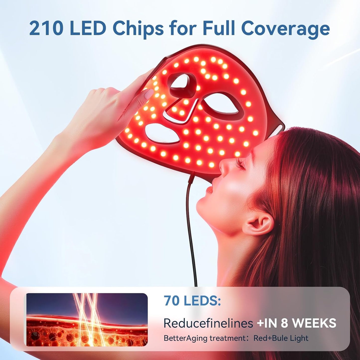 FOLOKE LED Light Therapy Mask Skin Care Mask, LED Red 630±5nm & NIR 830nm Wavelength for Home Use