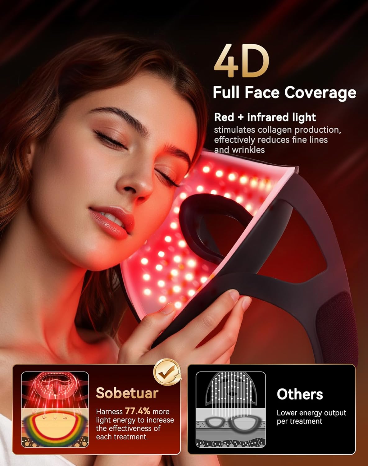 LED Light Therapy Mask, 4D LED Face Mask Light Therapy - 4 Modes Face Mask Light Therapy, 850nm Infrared & Red Light Masks, 4000mAh Rechargeable - Light Therapy Skin Care, Home Use