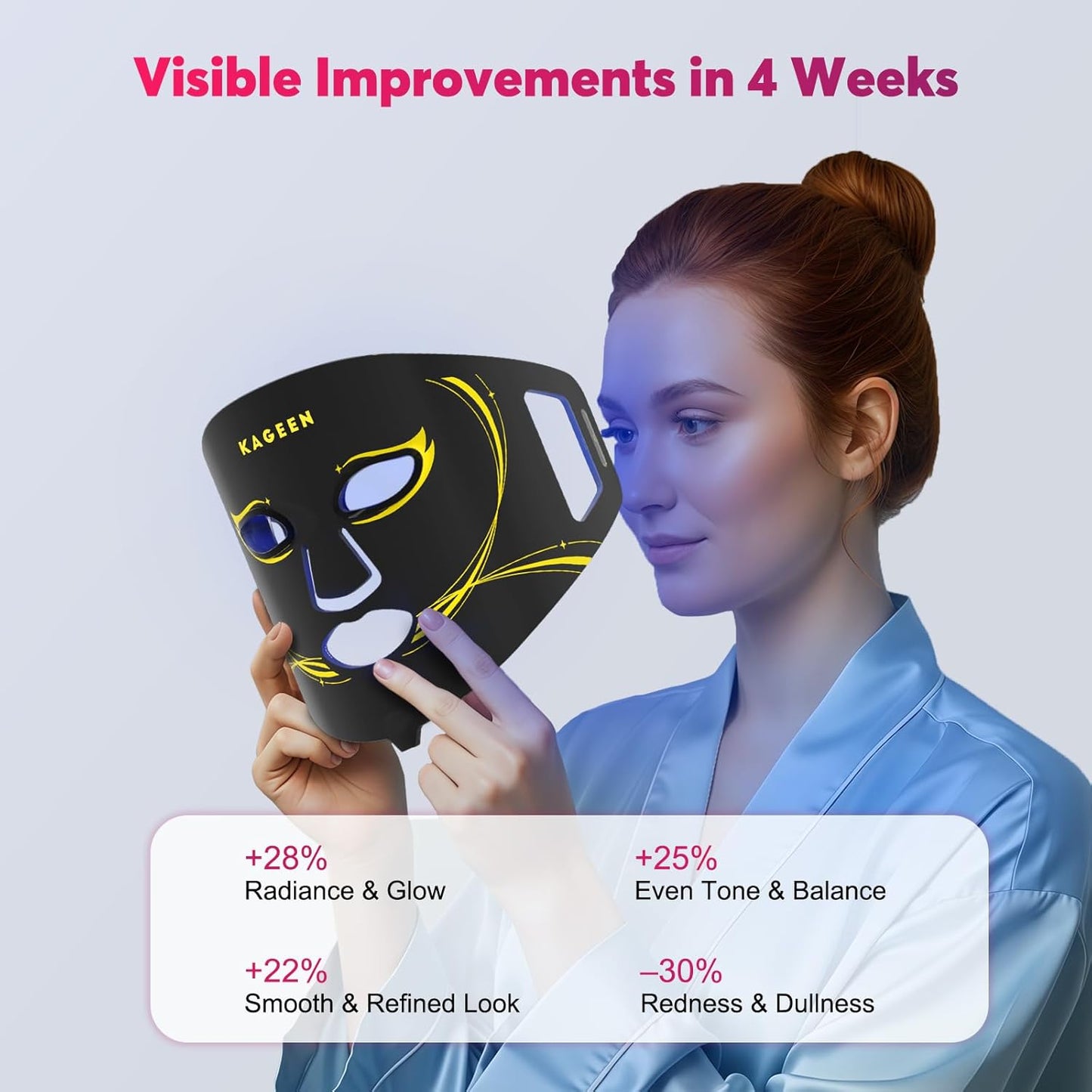 Red Light Therapy Face Mask – 7 Modes with Infrared, 432 LEDs, 5 Intensity Levels, Timer Control, Comfortable Silicone Light Mask for Home Skincare Routine