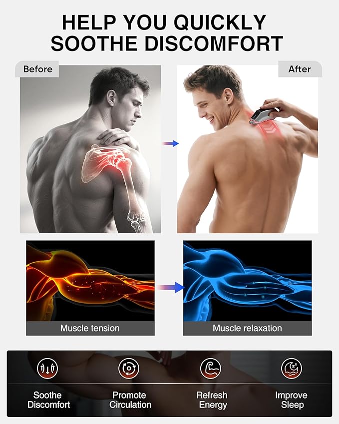 Heated Muscle Scraper Tool - 2025 New Electric Fascial Knife for Deep Tissue Massage with Light-Care 4 Modes 3 Heating 3 Vibration for Athletes Workers Soothing Whole Body Gua Sha Tool Gift