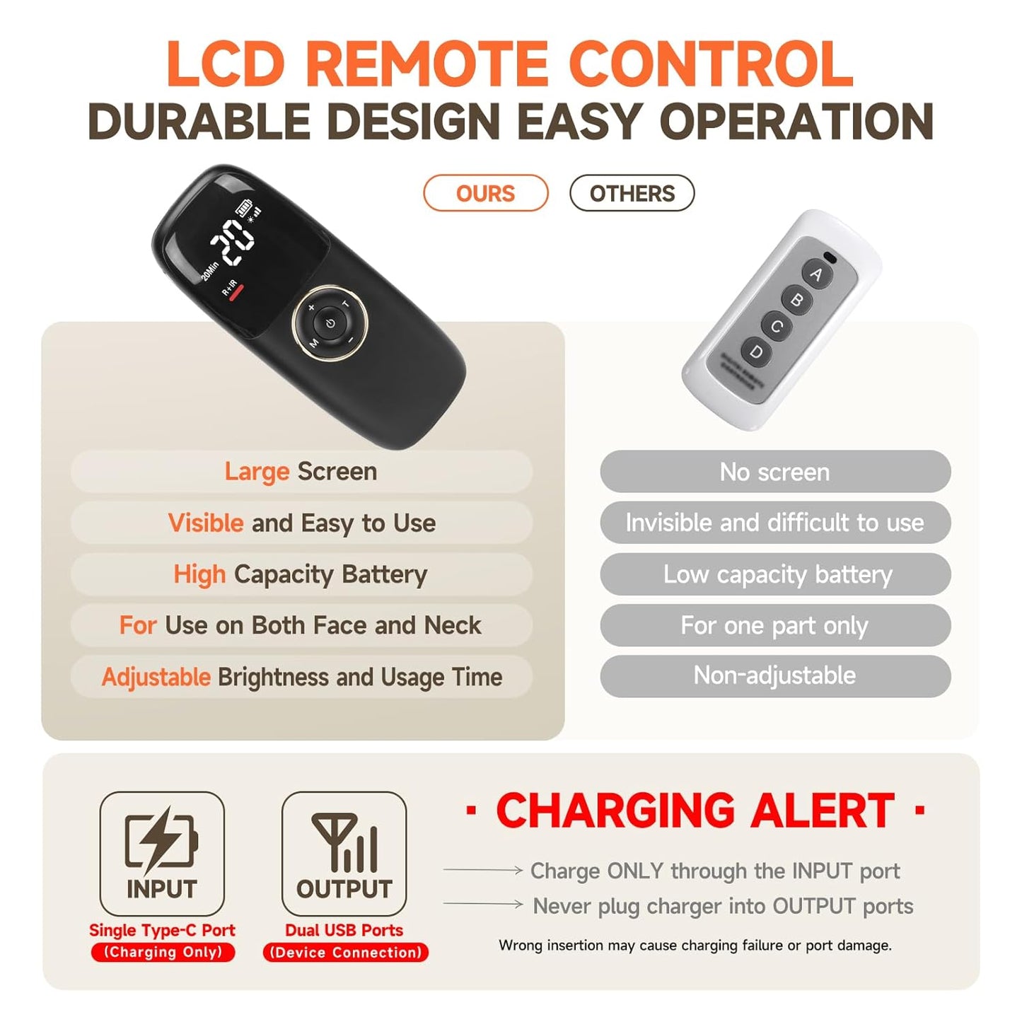 AAQ Red Light Therapy for Face -Led Face Mask Light Therapy with Pure Light Boost, Red light Mask for Face & Neck Device with Long-Lasting Power Supply, Rechargeable & Portable for Home Use