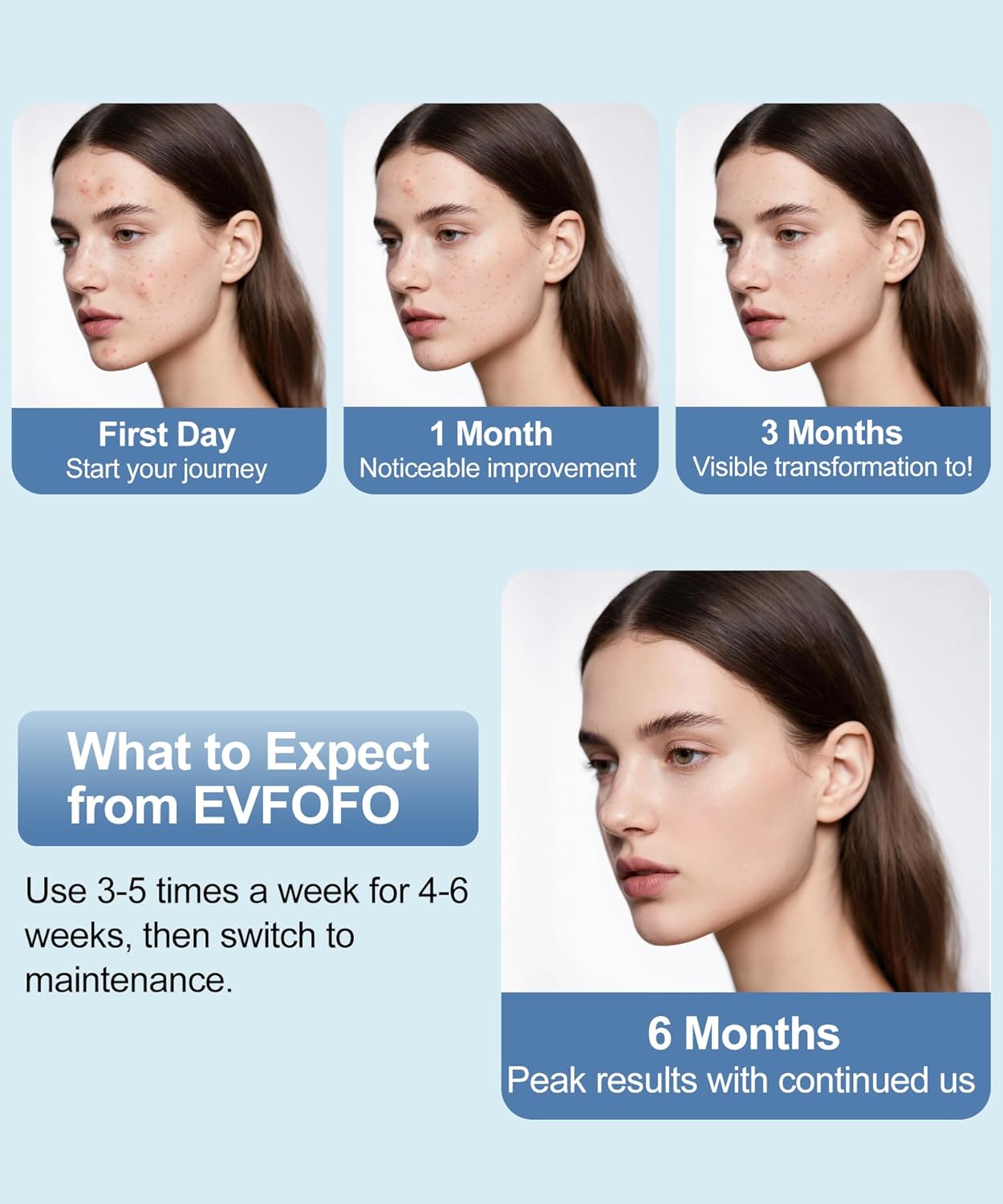 Red Light Photon Facial Mask with Wireless Rechargeable Design, 7 Custom Modes with Infrared, Portable & Rechargeable for Home Use