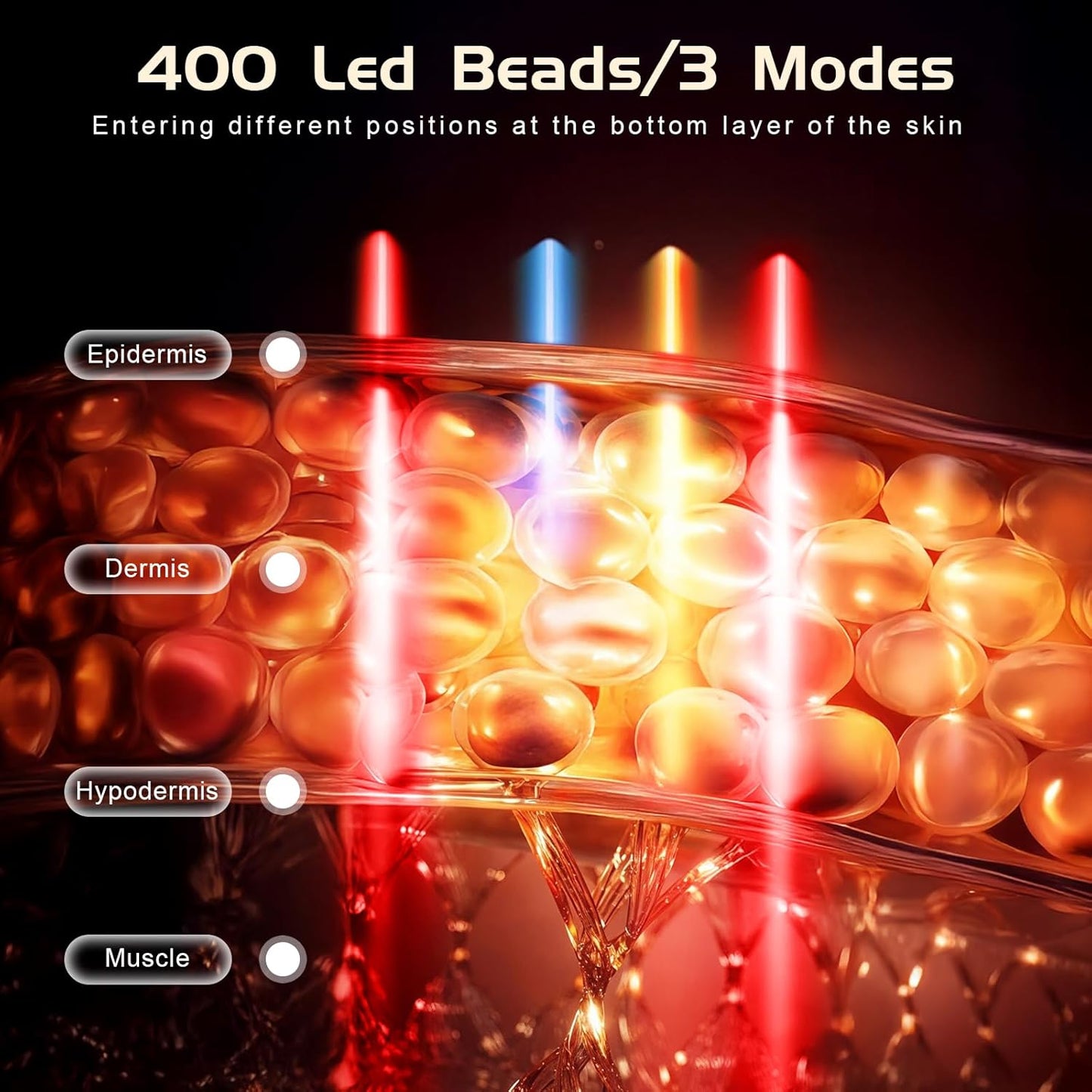 BNU Wireless Led Face Mask Light Therapy, 3 Modes Red Light Therapy for Face with 400 LED Beads, Dual 1000mAh Remote Control, 850NM Infrared Red Light Therapy for Anti-Aging at Home & Travel