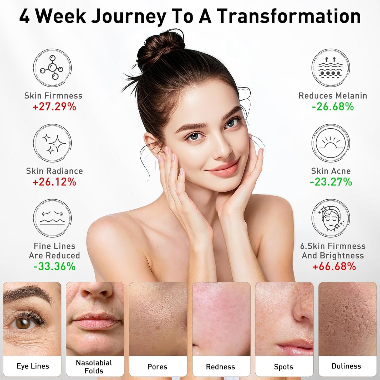 Red Light for Face,Heated LED Face Mask Light,25°C-32°C Heated Infrared Red Face Mask Light,Anti-Aging Infrared Mask