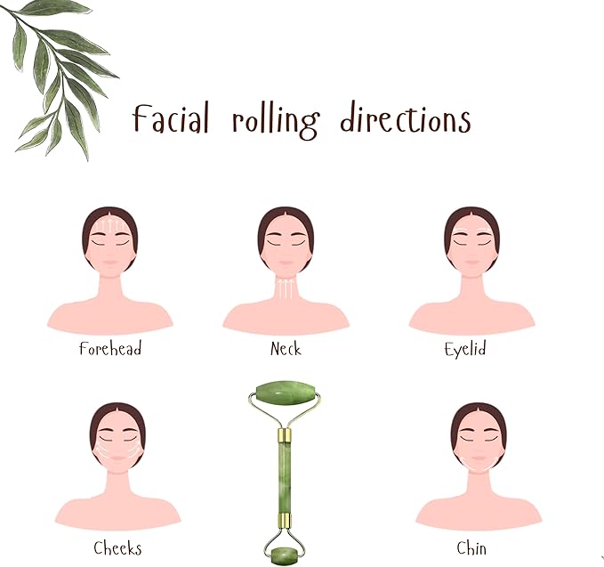 Gua Sha & Jade Roller Set, Facial Tools, for Face and Body Massage,Great for Skin Care,Anti Ageing Device,Wrinckle Remover,Jawline Shaper,Perfect Self Care Gift for Women and Man