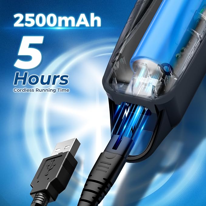 Professional Hair Clippers for Men&Women, Low Noise Hair Cutting Kit with 10 Color Combs, LED Display, Gifts for Men, 5H Cordless Clippers and Trimmers Set with Scissors,Cape
