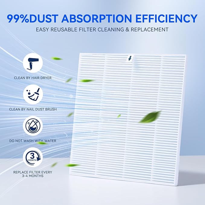 Makartt Nail Dust Collector - Dust Collector Nail Tech Quite SYMPHONEE Dust Extractor Vacuum for Acrylic & Gel Nails Plug-in Ultra Thin Portable with Reusable Filter White