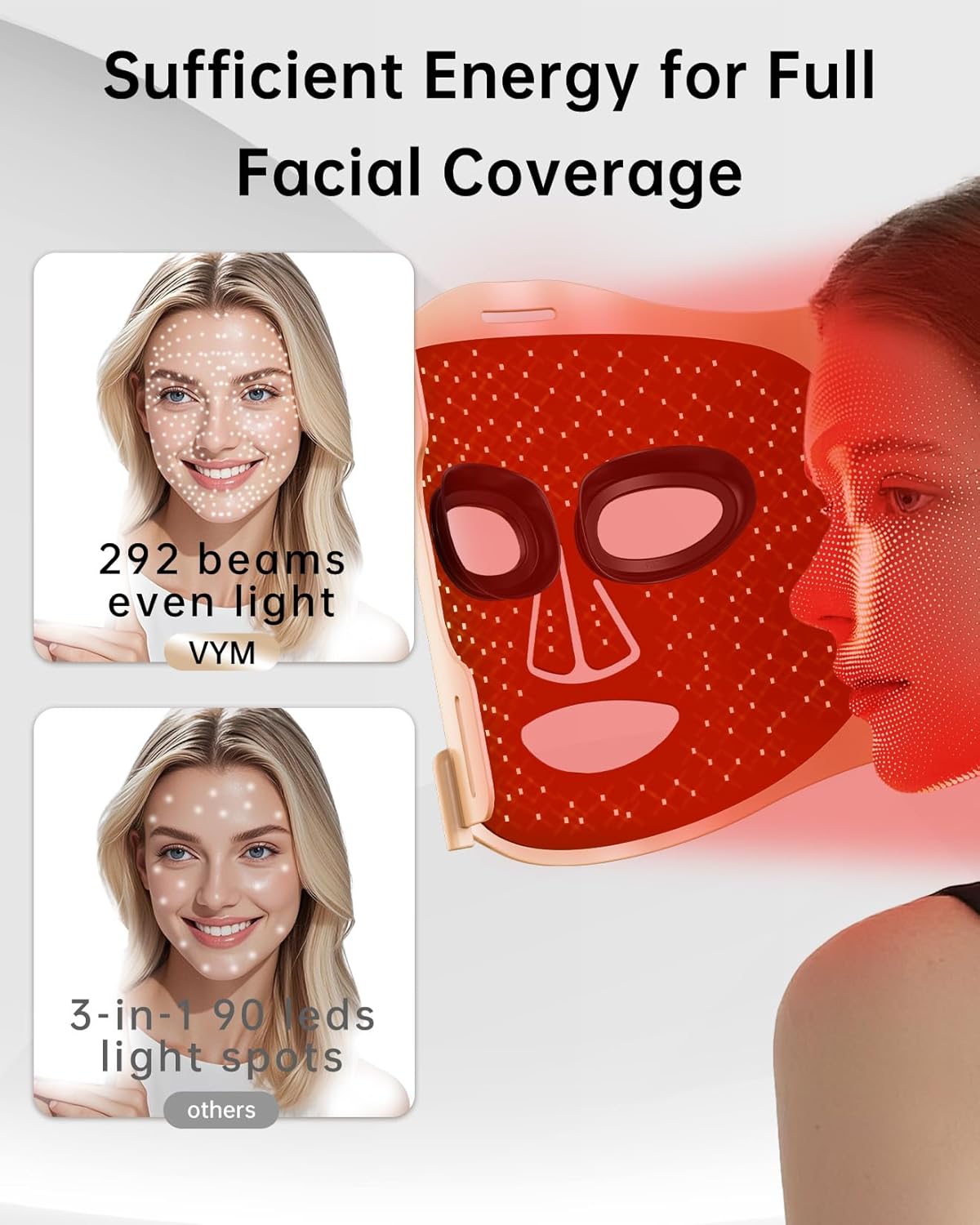Infrared Red Light Therapy Mask: High Power Facial Skincare Device for Glowing Skin – Ultra-Thin 1.8mm 4.6oz, 830nm 633nm 590nm, Red Light Therapy for face Luxury Gift- Golden Windmill