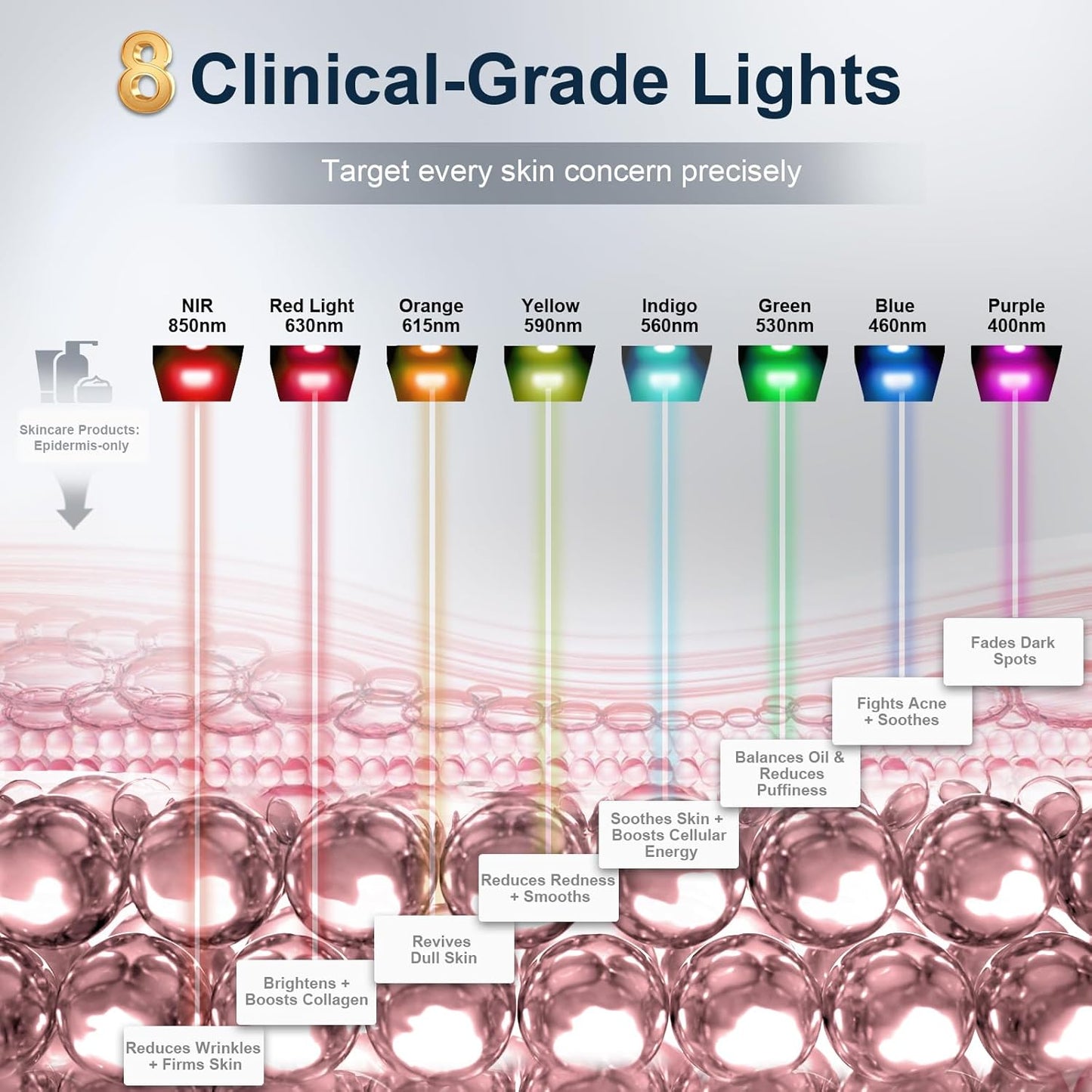 Red Light Therapy Mask for Face, 8 Modes Ultra Lightweight Red Light Mask with 850nm Near Infrared, 2000mAh Rechargeable Portable LED Face Mask Light Therapy with Timer for Anti-Aging at Home