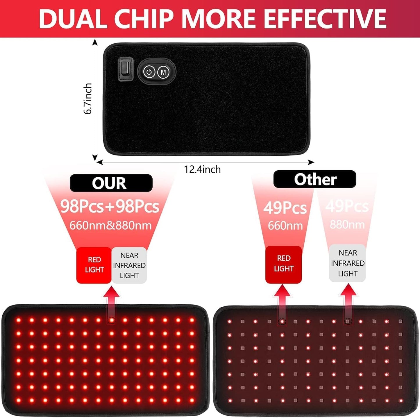 USUIE Red Light Therapy Belt for Body, Infrared Light Therapy Device, LED Flexible Wearable Wrap, with Timer for Back Shoulder Waist Muscle Pain Relief Gift for Woman and Man