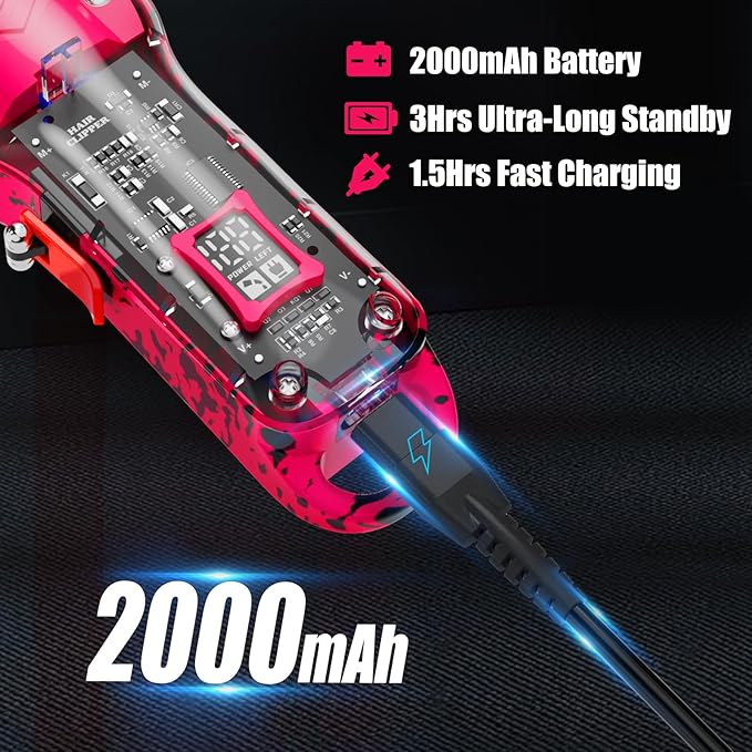 Professional Hair Clippers for Men, Cordless Barber kit for Hair Cutting & Grooming, Pink Hair Clippers Set for Barber Haircut with LED Display 8 Fade Taper Combs