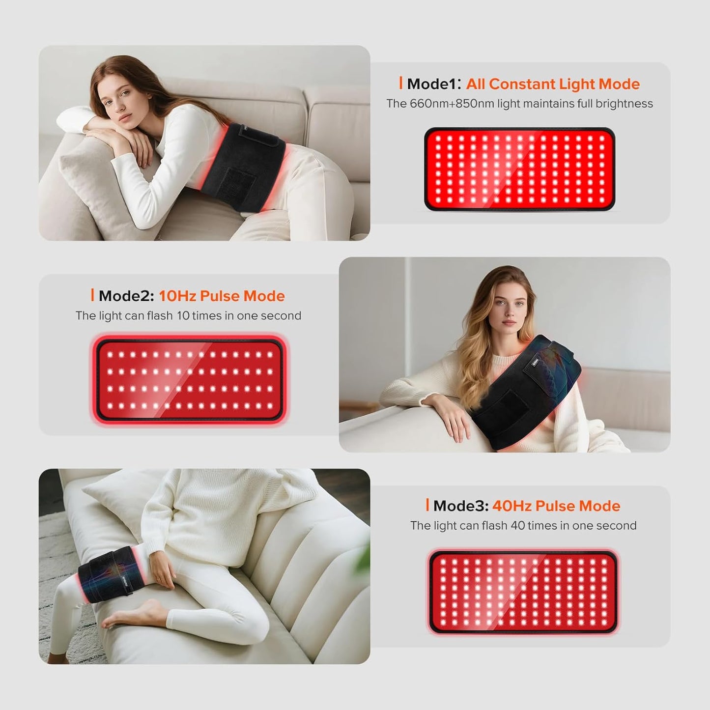 Red Light Therapy for Body, 19.6'' x 8.6'' Near Infrared Light Therapy Pad with 3-in-1 Chip 120 LEDs Bead with Timer Remote Control, 660nm & 850nm Therapy Belt Wrap for Muscle Pain Relief