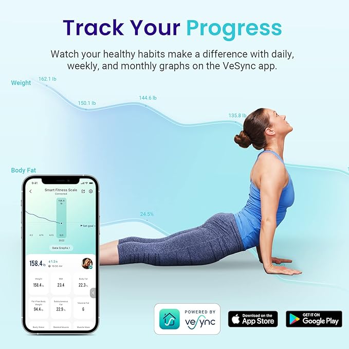 Etekcity Smart Scale for Body Weight, Digital Bathroom Weighing Machine Fat Percentage BMI Muscle, Accurate Composition Analyzer People, Bluetooth Electronic Measurement Tool, 400lb