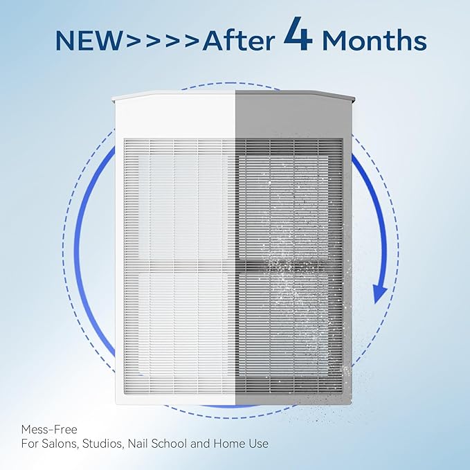 Makartt 2Pcs Nail Dust Collector Filter - HEPA Standard, Reusable, MK200 & SYLVIE Compatible