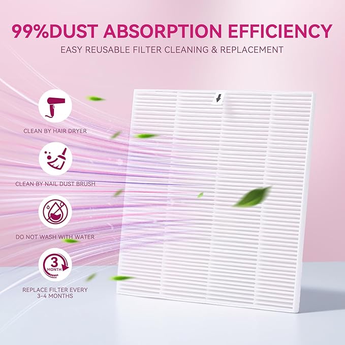 Makartt Rechargeable Nail Dust Collector - Machine Ultra Thin Nail Vacuum Dust Collector for Acrylic Nails Drills Portable SYMPHONEE Nail Dust Extractor with Reusable Filter White