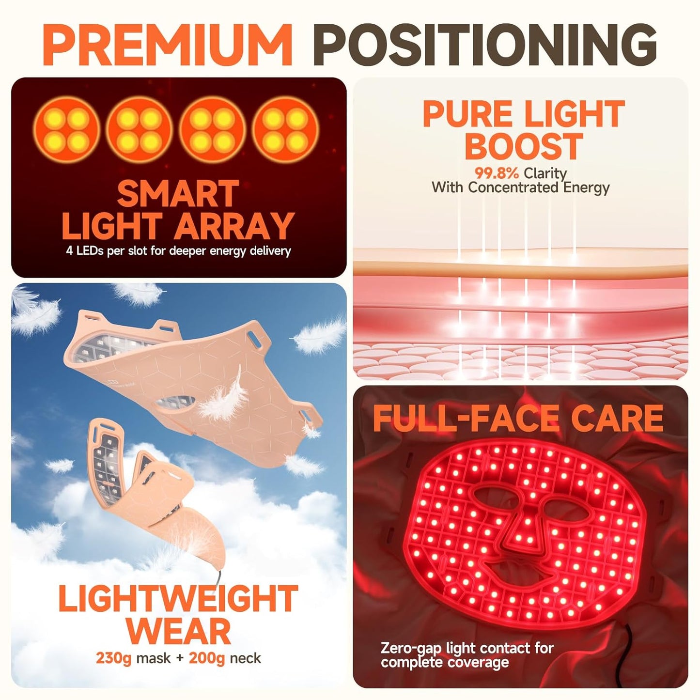 AAQ Red Light Therapy for Face -Led Face Mask Light Therapy with Pure Light Boost, Red light Mask for Face & Neck Device with Long-Lasting Power Supply, Rechargeable & Portable for Home Use