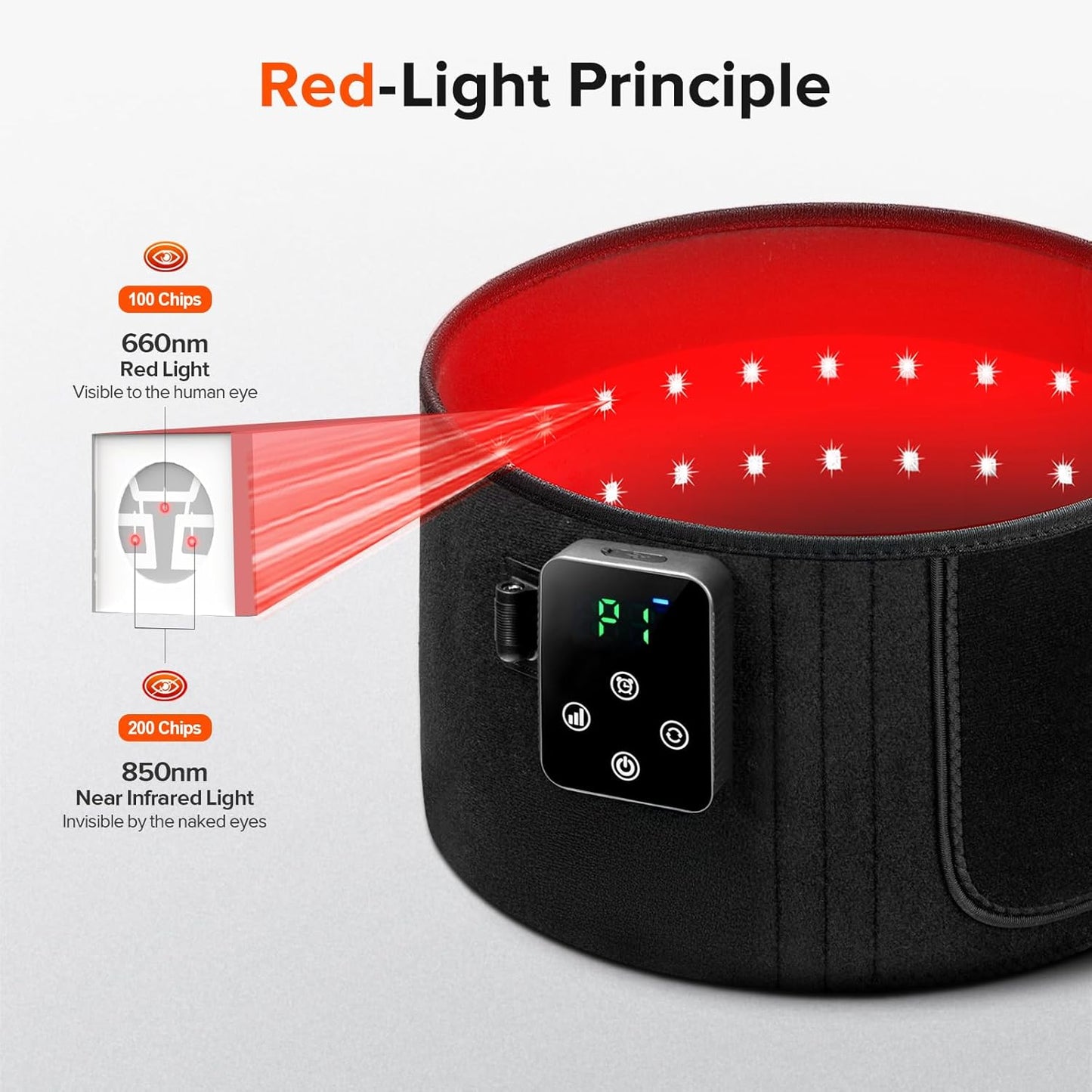 2-in-1 Cordless Red Light Therapy Belt, Wired & Wireless Controller 3000mAh Rechargeable Battery Magnetic LED Screen, 49" * 7" Wearable 660nm & 850nm Red Light Therapy Wrap Belt for Body Pain Relief