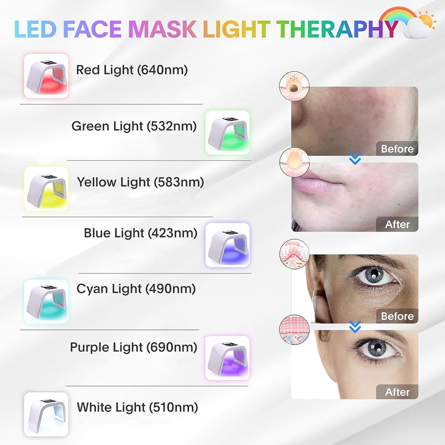LED-Face-Light-Therapy, 7 in 1 Color LED Face Mask Facial Body Beauty Equipment