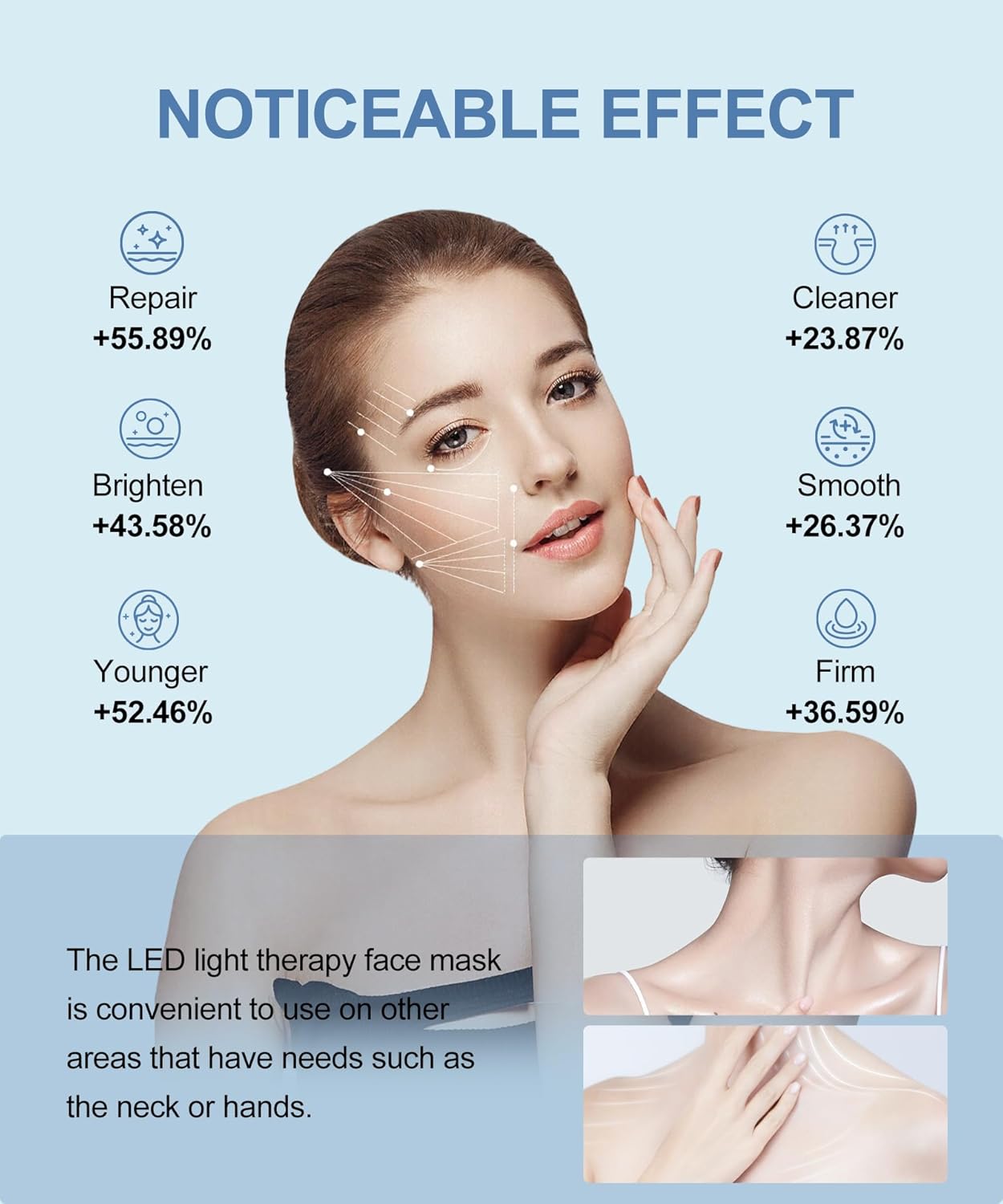 Red Light Photon Facial Mask with Wireless Rechargeable Design, 7 Custom Modes with Infrared, Portable & Rechargeable for Home Use