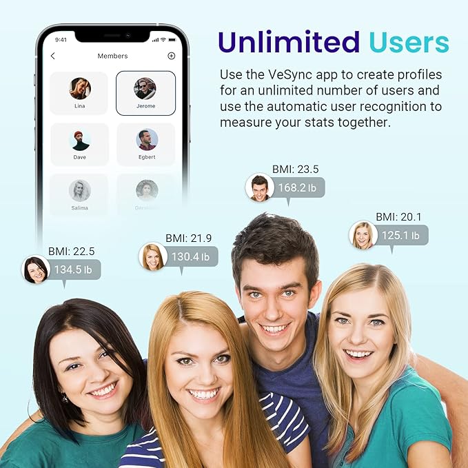 Etekcity Smart Scale for Body Weight, Digital Bathroom Weighing Machine Fat Percentage BMI Muscle, Accurate Composition Analyzer People, Bluetooth Electronic Measurement Tool, 400lb