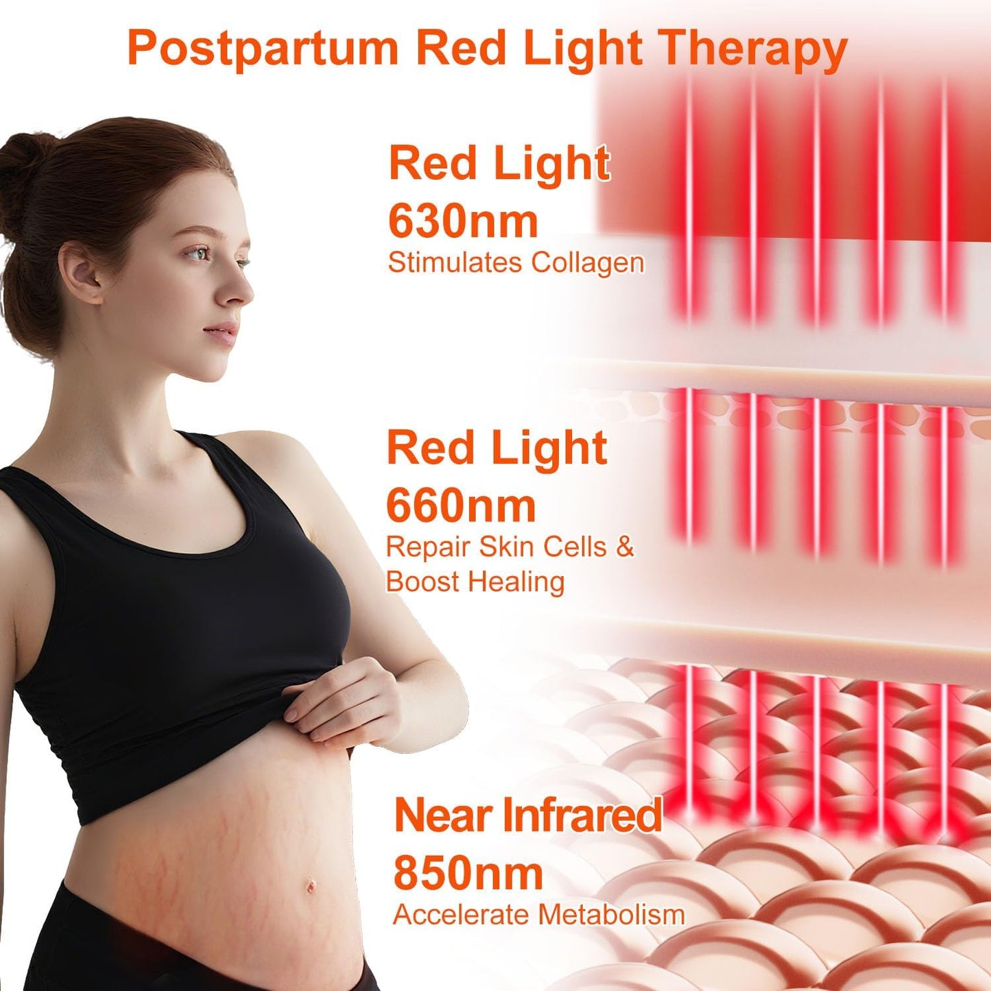 Red Light Therapy Panel, Infrared Red Light Therapy for Body, Clinical 228W COB Bead, 630nm 660nm 850nm Red Light Panel for Skin Rejuvenation, Pain Relief, Improve Sleep, Postpartum& Muscle Recovery
