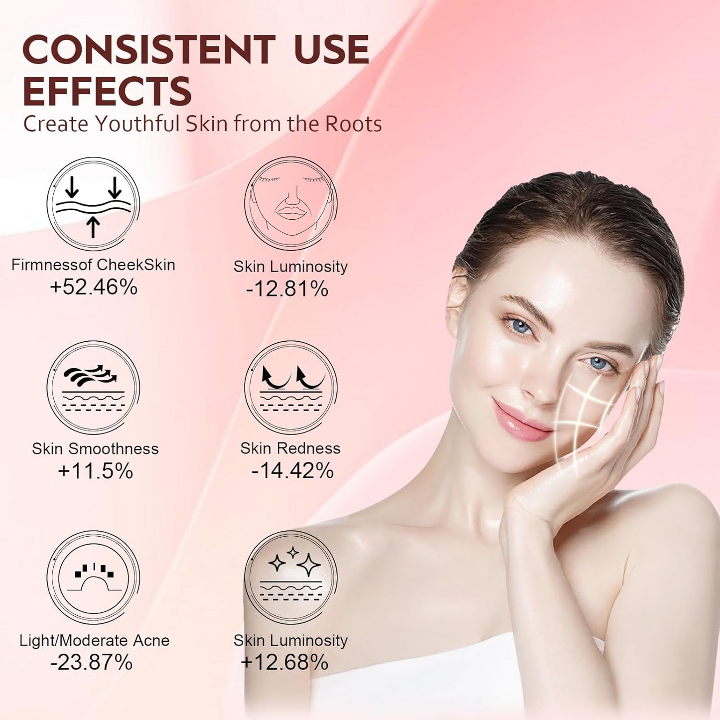 Red Light Therapy for Face, 7 Modes LED Face Mask Light Therapy with Rechargeable Controller, Near-Infrared Red Light Mask with Timing Function for Skincare, Led Mask Light Therapy at Home