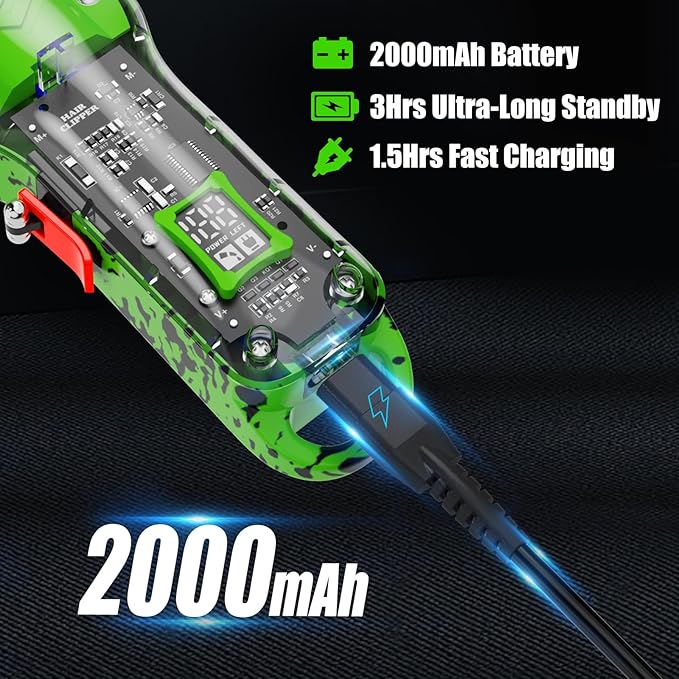 Professional Hair Clippers for Men, Cordless Barber kit for Hair Cutting & Grooming, Green Hair Clippers Set for Barber Haircut with LED Display 8 Fade Taper Combs