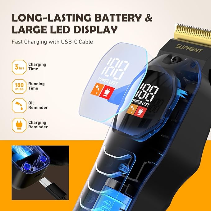 Professional Cordless Hair Clippers for Men- Hair Cutting Kit for Barbers & Family, Wireless Beard Hair Trimmers Set with LED Display, Rechargeable Hair Cutting Machine for Family (Black)