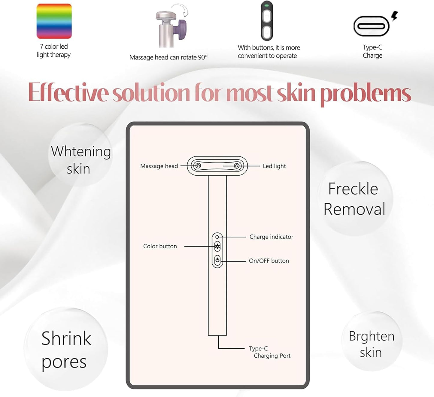 Red-Light-Therapy-for-Face, 7 in 1 LED Light Therapy Eye Equipment for Skin Care at Home Red Light Therapy Face Massager Skin Rejuvenation Light