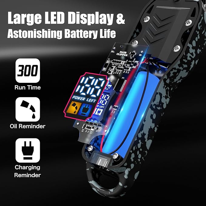 Professional Hair Clippers for Men, Cordless Barber kit for Hair Cutting & Grooming, Black Hair Clippers and Trimmer Set for Barber Haircut with LED Display, 8 Fade Taper Combs