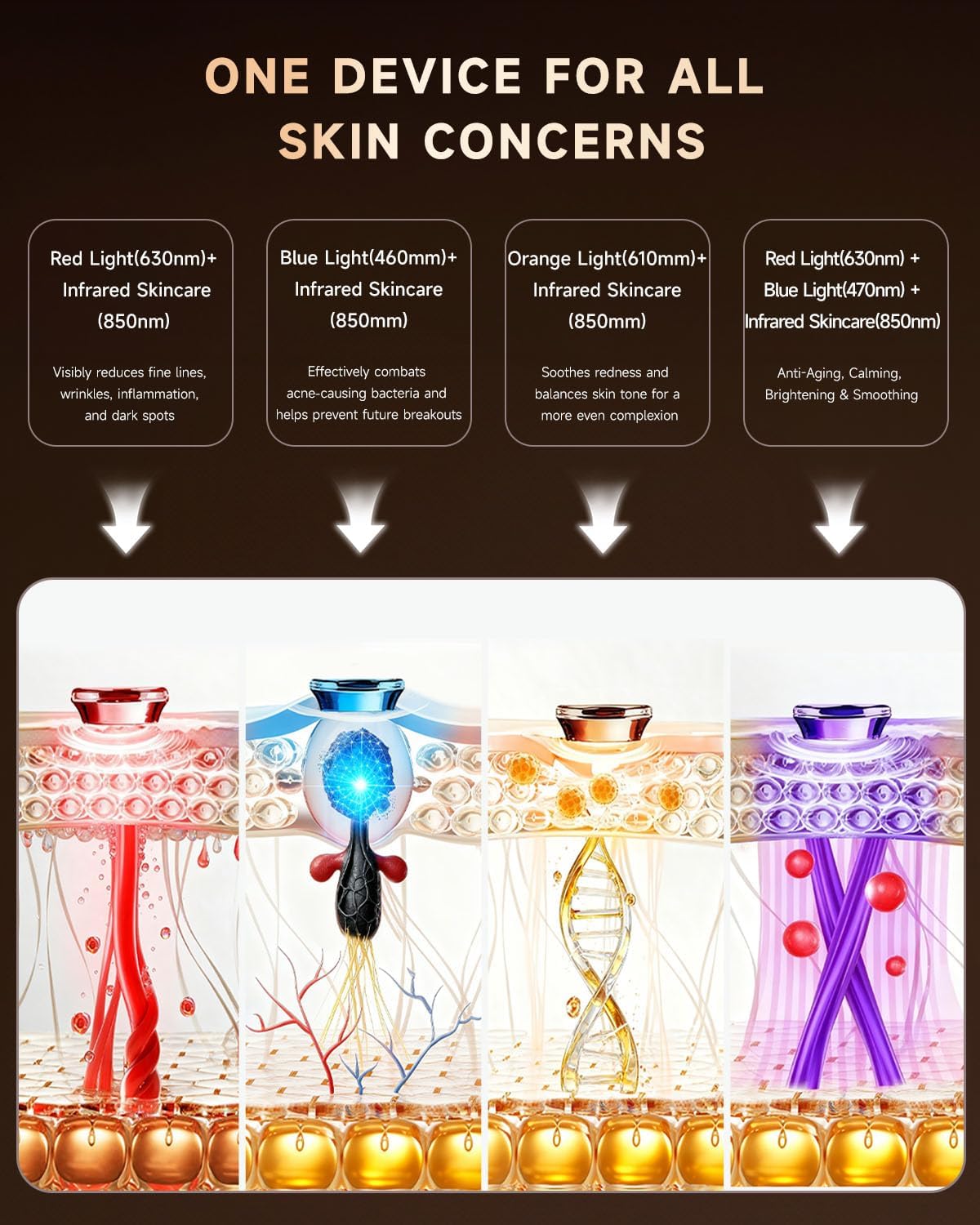 Red Light Therapy Mask for Face, 4 Modes Wireless Remote LED Face Mask Light Therapy, 850nm Near-Infrared & Red Light, 272 LEDs, Anti-Aging Skin Rejuvenation Device for Home or Travel Gift for Women