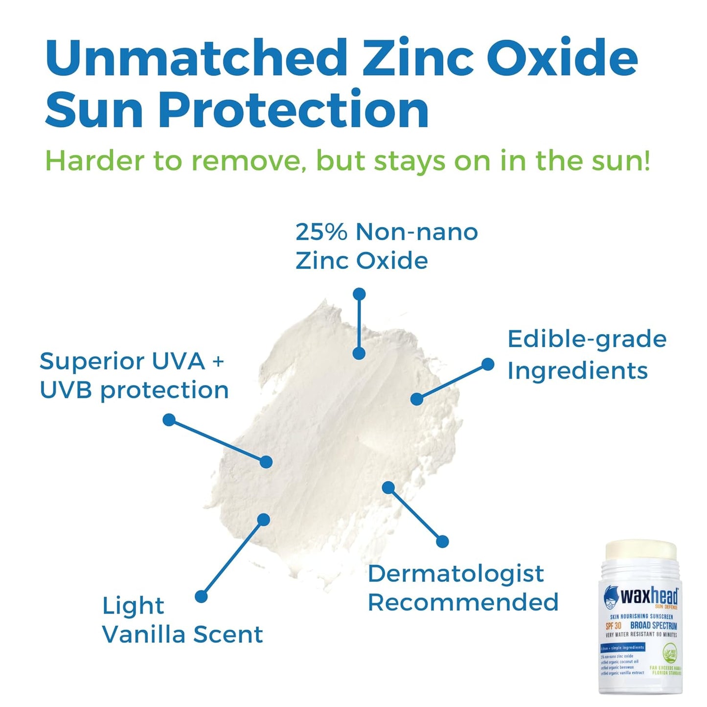 Waxhead Zinc Oxide Sunscreen Stick SPF 30 – Mineral Sunblock for Face & Body, Sport & Surf Reef Safe, Waterproof, Baby & Kids Safe for Sensitive Skin, Non-Nano Organic Tattoo Protection (White, 3.7oz)