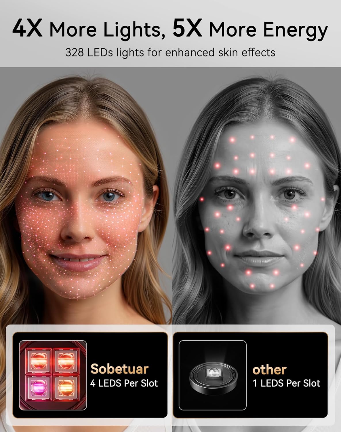 LED Light Therapy Mask, 4D LED Face Mask Light Therapy - 4 Modes Face Mask Light Therapy, 850nm Infrared & Red Light Masks, 4000mAh Rechargeable - Light Therapy Skin Care, Home Use