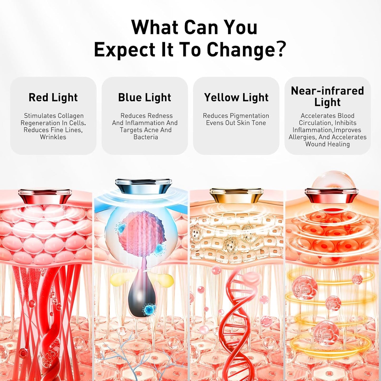 Red Light for Face,Heated LED Face Mask Light,25°C-32°C Heated Infrared Red Face Mask Light,Anti-Aging Infrared Mask