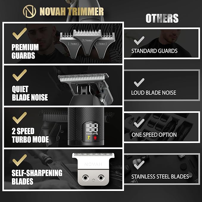 NOVAH Grooming Professional Hair Trimmer for Men, Barber Trimmer Cordless T Trimmers for Barbers