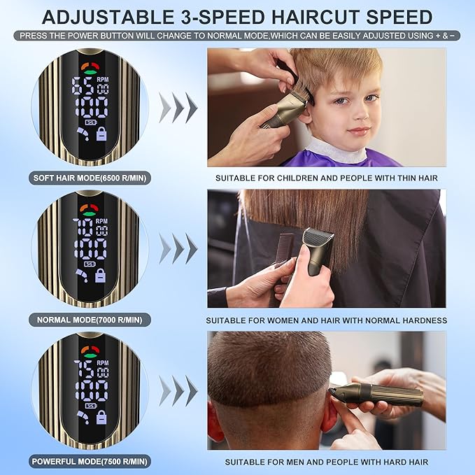 Hatteker Men's Beard Trimmer Professional Cordless Hair Clipper Barber Clipper Shaver Detail Trimmer for Men Waterproof 4 in 1