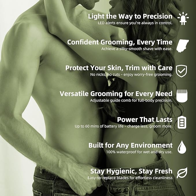 VIKICON Ball Trimmer for Men, Waterproof Groin & Pubic Hair Trimmer for Men w/Light & Ceramic Blade, Manscape Body Groomer Kit, Electric Razor Shavers - No Nicks, Gifts for Him