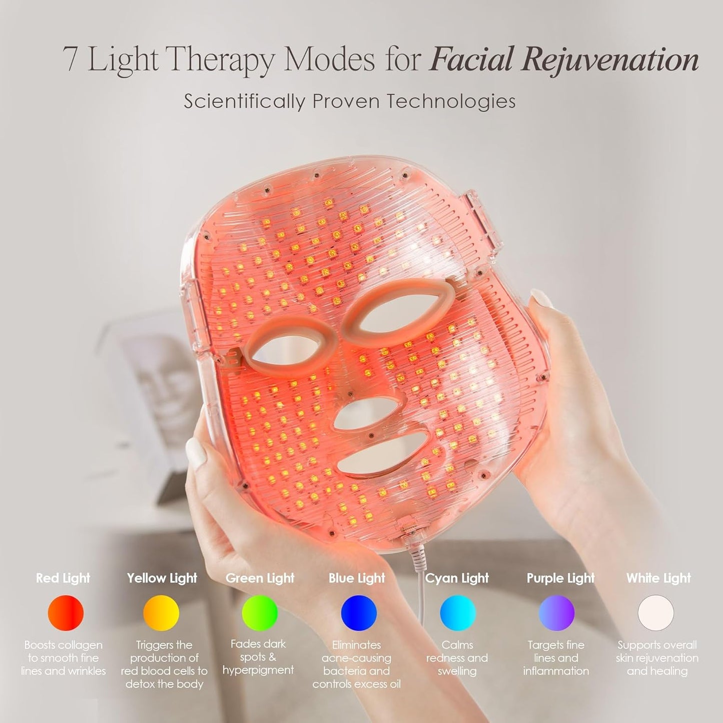 Project E Beauty LightAura LED Face Mask 7 Colors Light Therapy | Anti-Aging Facial Skincare Routine | Skin Tightening | Calm Inflammation | Reduce Wrinkle | Brightens Skin | Collagen Boost