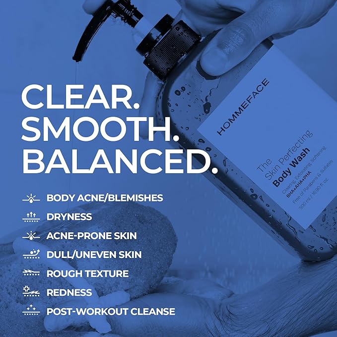 HommeFace Men’s The Skin Perfecting Body Wash with Pump, 16.9 Fl. Oz. - Korean Skincare Technology for Body Acne with BHA, AHA, PHA