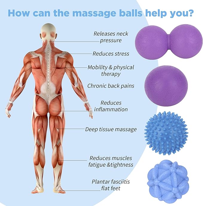 Massage Ball Set for Trigger Point Release - Peanut, Spiky & Lacrosse Balls - Deep Tissue Massage Therapy - Set of 4 (Purple)