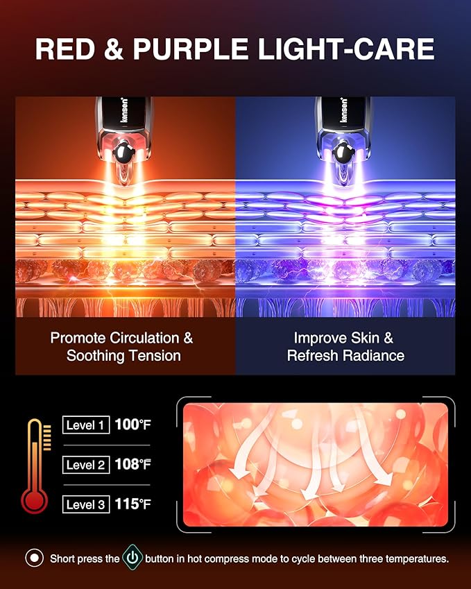 Heated Muscle Scraper Tool - 2025 New Electric Fascial Knife for Deep Tissue Massage with Light-Care 4 Modes 3 Heating 3 Vibration for Athletes Workers Soothing Whole Body Gua Sha Tool Gift