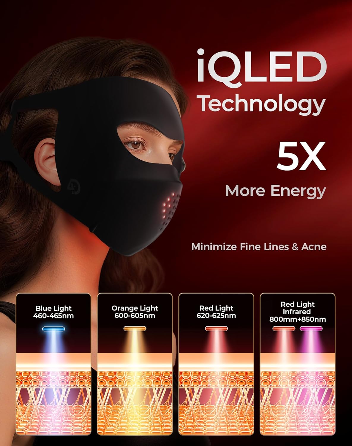 LED Light Therapy Mask, 4D LED Face Mask Light Therapy - 4 Modes Face Mask Light Therapy, 850nm Infrared & Red Light Masks, 4000mAh Rechargeable - Light Therapy Skin Care, Home Use