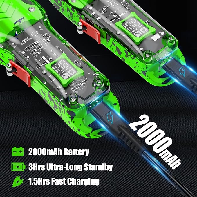 Professional Hair Clippers for Men, Cordless Barber kit for Hair Cutting & Grooming, Green Hair Clippers and Trimmer Set for Barber Haircut with LED Display, 8 Fade Taper Combs