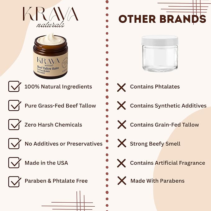 Whipped 100% Grass Fed Beef Tallow Balm – Unscented – 2 oz | Moisturizing Face & Body Cream | Natural Skincare for Dry, Sensitive Skin | Includes Bamboo Scoop