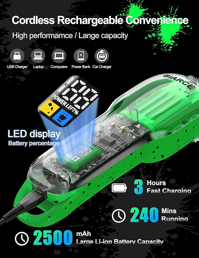 Cordless Hair Clippers for Men Professional Barber Clippers for Hair Cutting, Adjustable Taper Lever Clippers Men Grooming Kit, Mens Hair Clippers Rechargeable with LED Display, Green