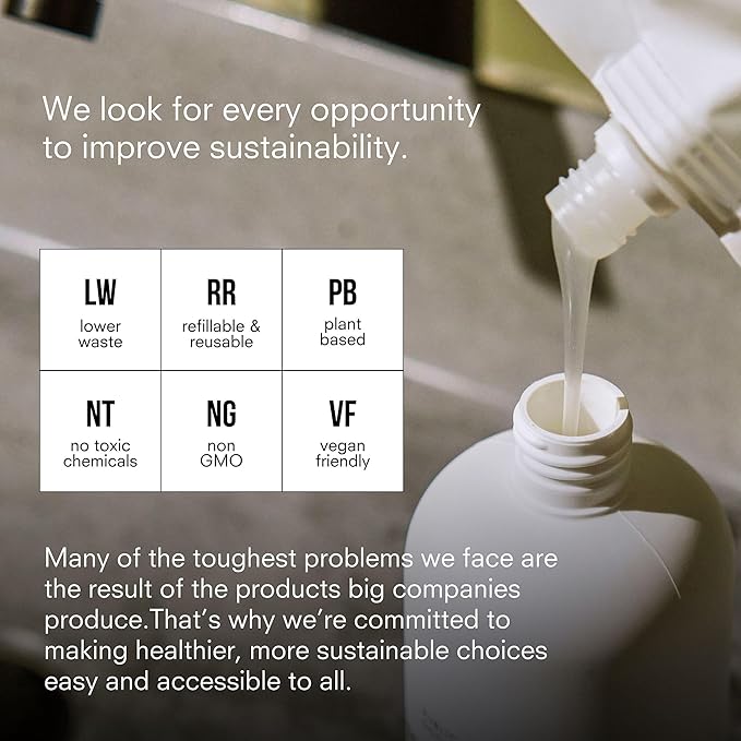 Public Goods Body Wash for Men and Women | Natural Soap for Bath & Shower | Body Scrub Made with Organic Essential Oils | Sulfate & Paraben Free | Vegan Friendly | 34 Fl Oz Refill