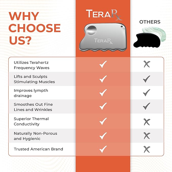 Terahertz Stone Gua Sha & Massage Tools – Authentic Terahertz Tools for Lymphatic Drainage, Tension Relief, and Facial Relaxation (Body Gua Sha)